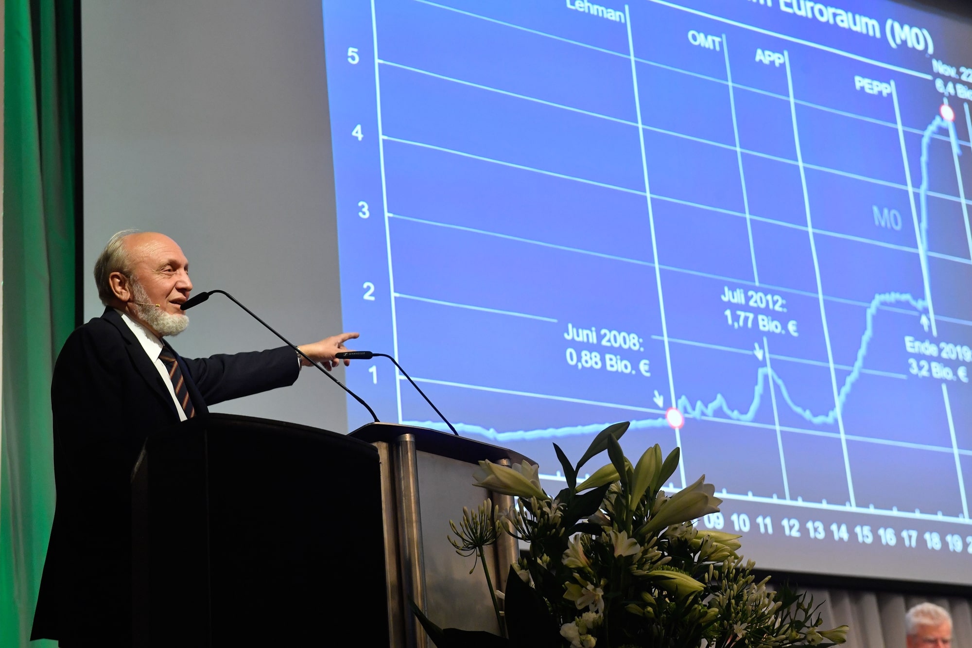 Jahreshauptversammlung 2023