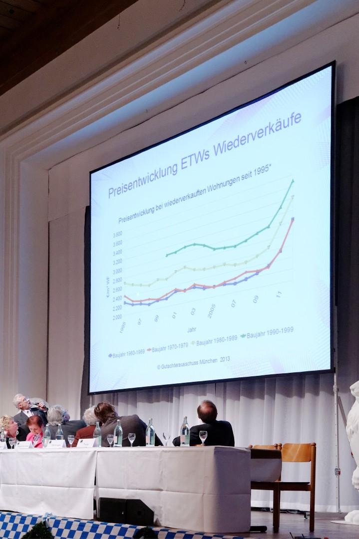 Jahreshauptversammlung 2013