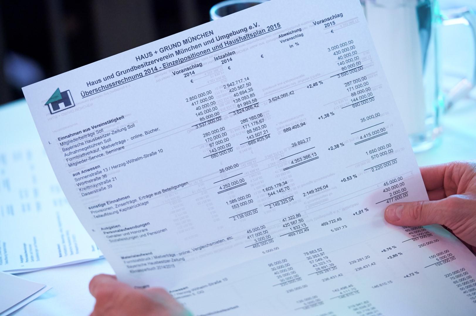 Jahreshauptversammlung 2015